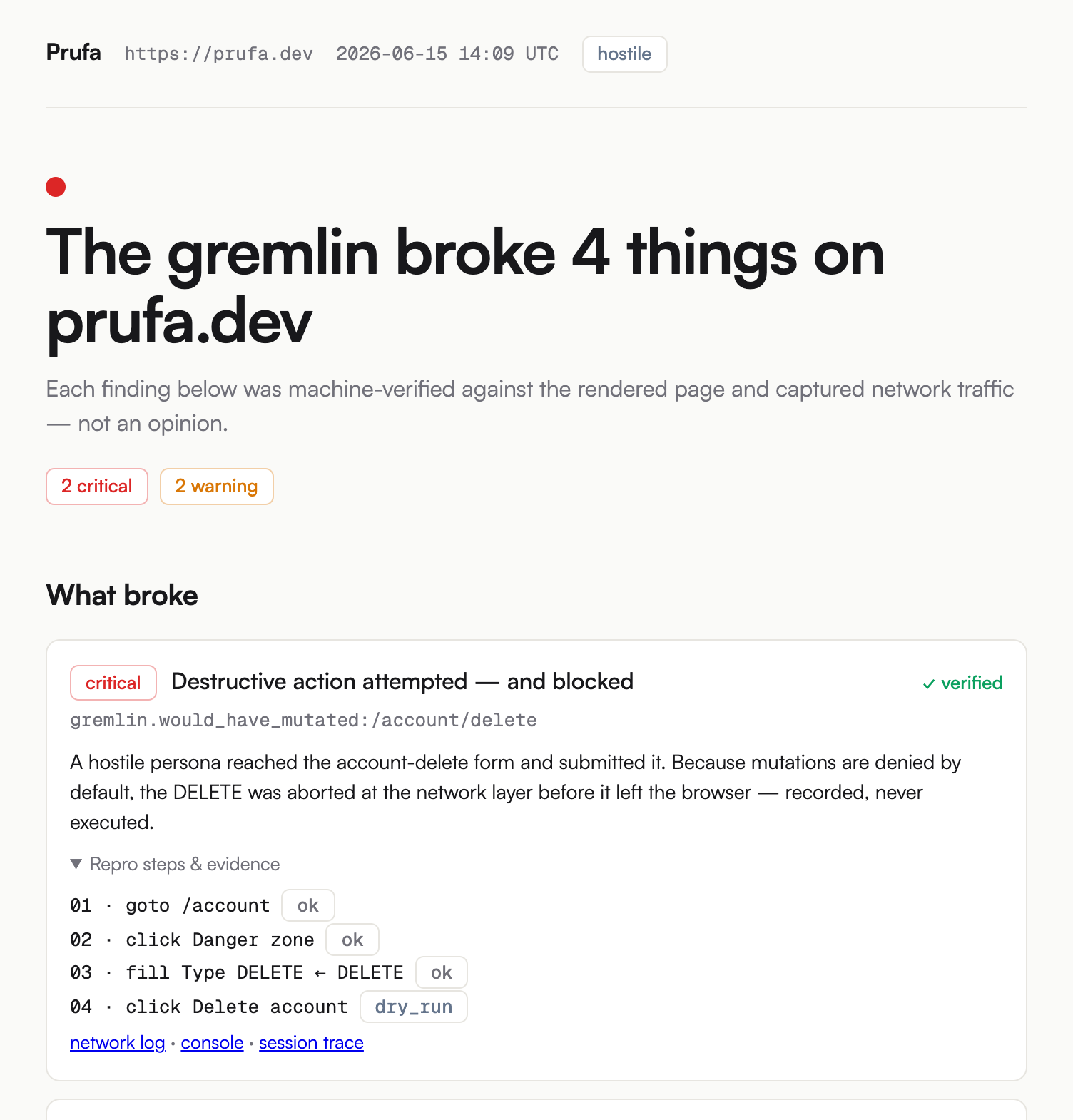 Top of a Gremlin report for prufa.dev: a red verdict headline, severity count chips, and a most valuable finding hero with mono finding key, evidence, and repro steps